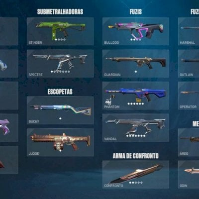 Conta valorant PLATINA 2 Com mais de 3 mil reais gastos nela + de 40 skins compr