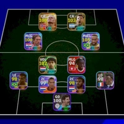 NEYMAR+ HAALAND + MODRIC + AGUERO