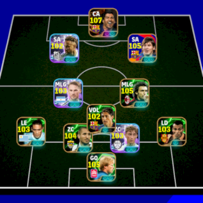 Conta efootball com Messi e suarez