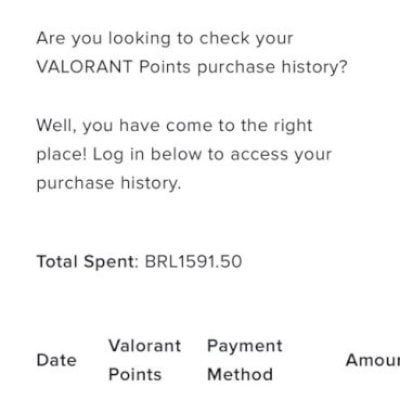 Conta Valorant 1.5k+ gastos