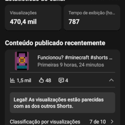 CANAL YOUTUBE | 54.653 SUBS | +200k VIEWS/MÊS