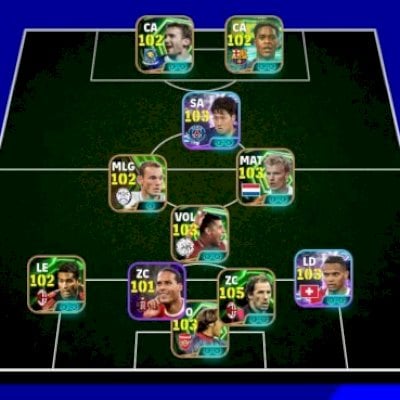 mbl/sheva,kluivert,kang-in,sneijder,bergkamp,baresi,seaman,akanji,koller,auba +