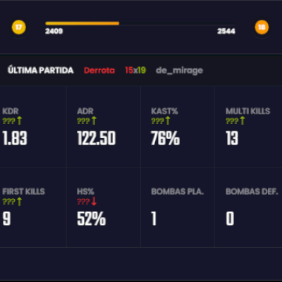 CONTA GAMERSCLUB LVL 17 (SEM PRIME)
