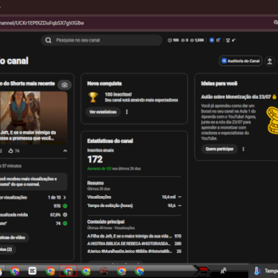 YOUTUBE CANAL DE 172 INSCRITOS - ⭐⭐⭐⭐⭐