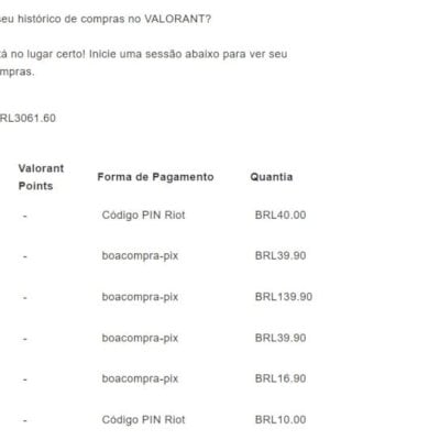 CONTA DE VALORANT COM MAIS DE 3 MIL GASTOS