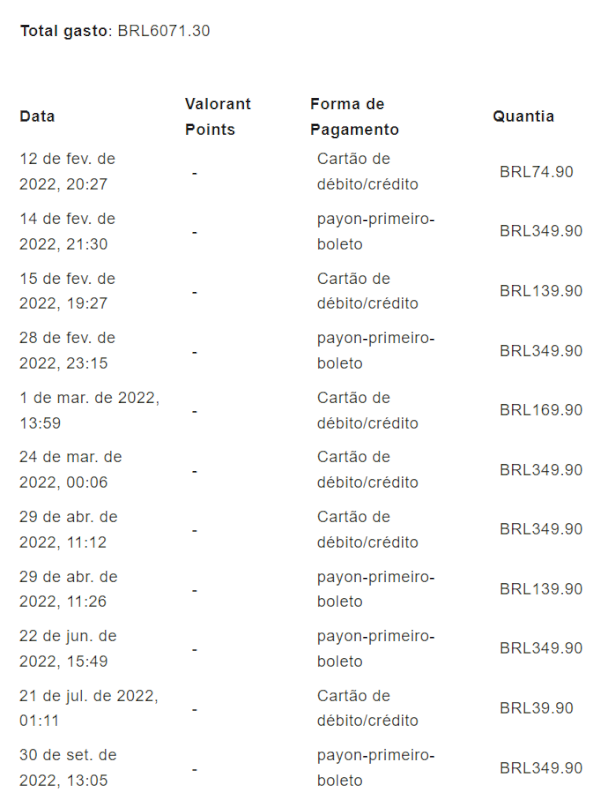 Foto do produto