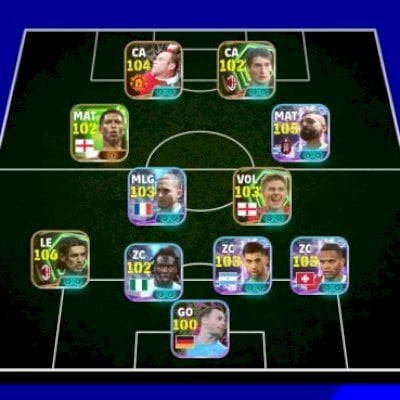 🏆 mbl | nvl. 3193 | maldini + rooney + massaro + salah + rabiot e +