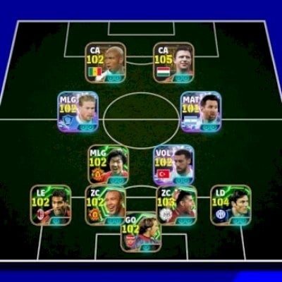 mbl/puskas, diouf, de bruyne, ji-sung, silvestre, zanetti, casillas, raúl e ++