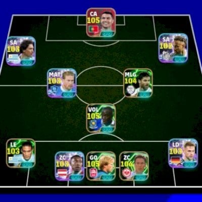 mbl/CR7 105,nunez,ney jr.,debruyne,x.alonso,makelele,caceres,alaba,kahn,drogba +