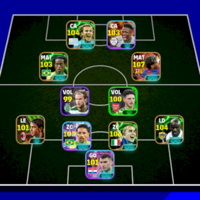Conta com Vinicius Júnior 103,lamine 107 e 103 Fernando totti104,modric105,