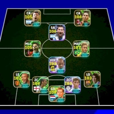 Conta de Efootball perfeita pra iniciantes - Neymar 108 e Van Der Sar 108