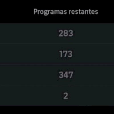 CONTA BRABA DE EFOOTBALL MOBILE , 3.156 DE FORÇA, VÁRIOS ÉPICOS, SÓ KONAMI ID!!!