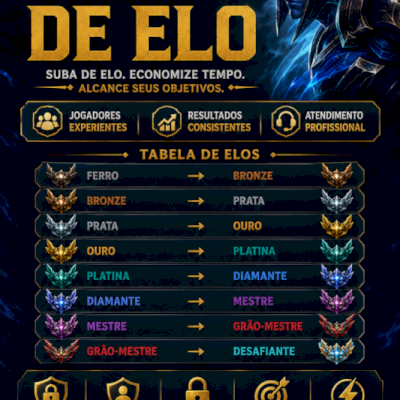 Eloobost League of Legends