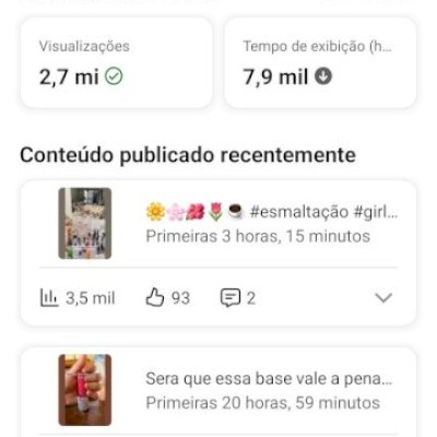 Canal de Unhas com 49.684k Inscritos