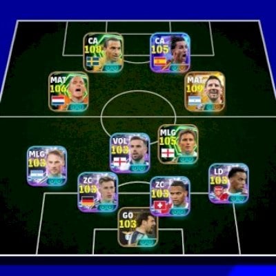 mobile/pw3226, messi 109, ibrakadabra 108, sneijder 106, totti, lampard e +++