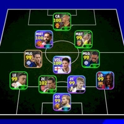 CONTA EFOOTBALL 3118 FORÇA | MESSI 103, HAZARD 102, LAMIN YAMAL 102 |