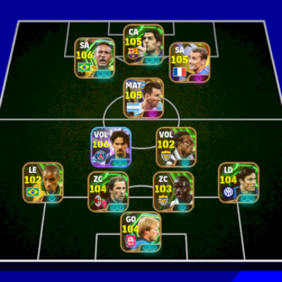Continha do melhor ney do jogo