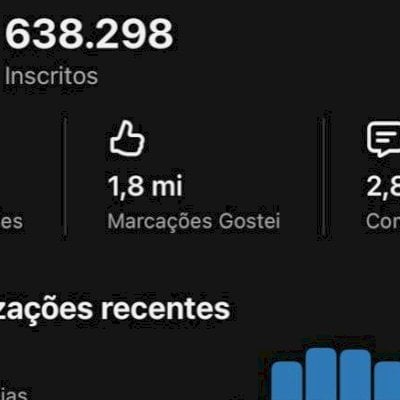 CANAL GRINGO DE FUTEBOL | 616 MIL INSCRITOS | EM ALTA