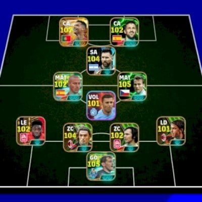 Conta eFootball Top Tier | Força 3225 | CR7 107 + Kane 107 + Casillas 105 a