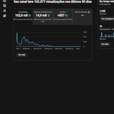 Canal youtube 1k de inscritos desmonetizado
