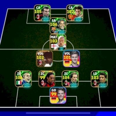 CONTA EFOOTBALL RARA COM FORÇA 3200+