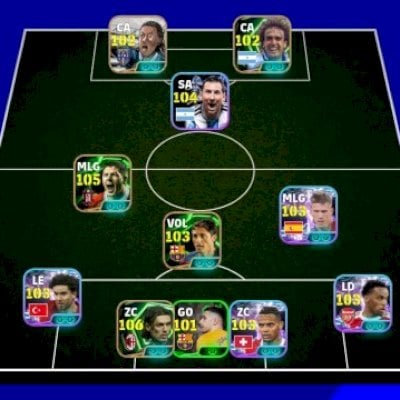 Conta Efootball! 3182 de Força Coletiva + Craques 106/105/104