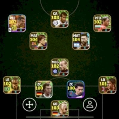 CONTA BRABA DO Cr7, Cruiifj, Messi e Oliver Kahn 103