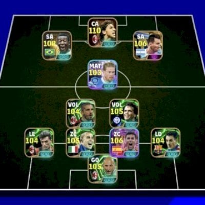 Conta Top 3255 de força; Pelé, Ibrahimovic, Van Basten e mais...