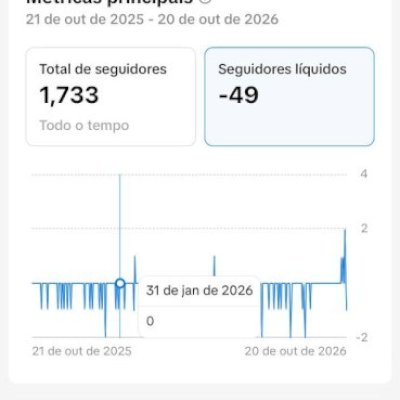 CONTA TIKTOK 1700 SEGUIDORES SITE+LIVES+TROCAR NOME ✅ SHOP engajada
