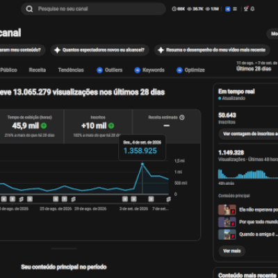 🚀 Venda de Canal no YouTube – 50.000 Inscritos