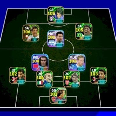 mobile/cannavaro 106, batistuta 105, bebeto 105, villa 104, de bruyne, oddo e ++