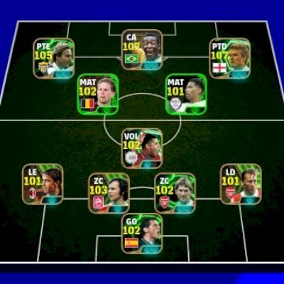 CONTA EFOOTBALL TOP COM 3203 DE FORÇA/PELÉ/BECKHAM/NEDVED/⚠️LEIA A DESCRIÇÃO⚠️