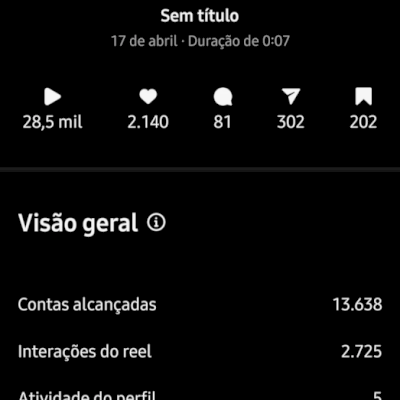 CONTA INSTAGAM COM 110K DE SEGUIDORES REAIS MONETIZADA