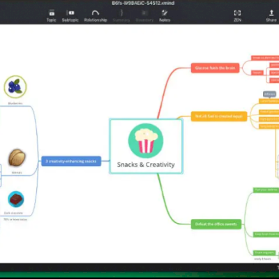 Xmind PRO para MacOS