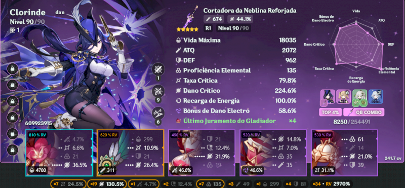 Foto do produto