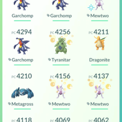 Conta Pokémon Go, Level 71