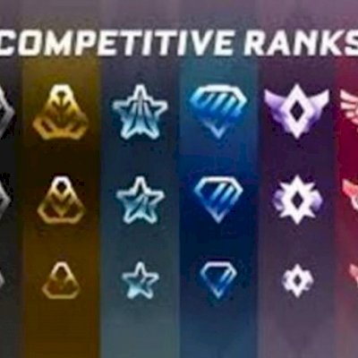 Elo job rocket league ate o grand champion