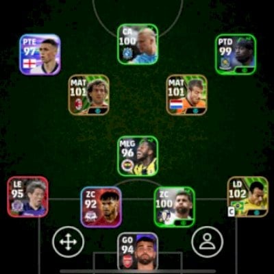 Conta do Baggio 101
