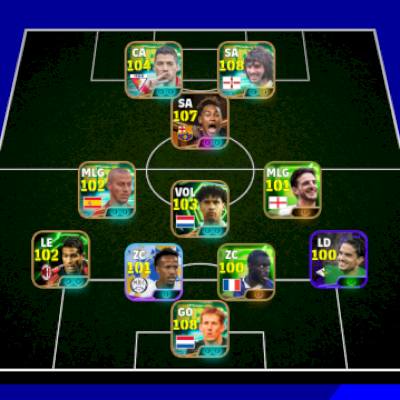 Conta com Ney 107