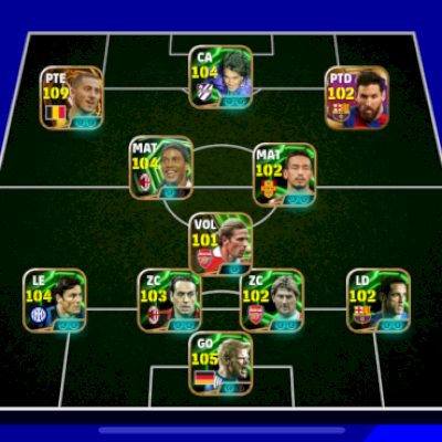 Hazard Big Time, CR7 ,Ronaldinho, Cruyf, Iniesta, Bachkbauer, Del Piero, Nesta..