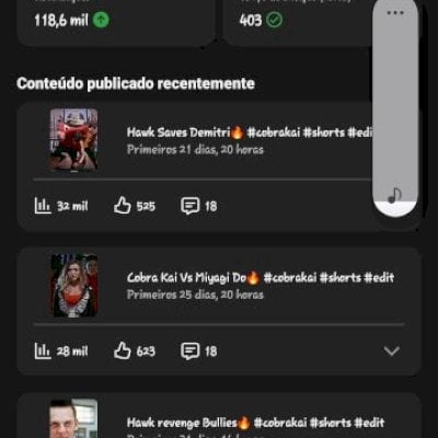 Vendo canal de 10K