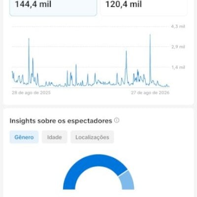 VENDO CONTA TIK TOK 23K SEGUIDORES!!