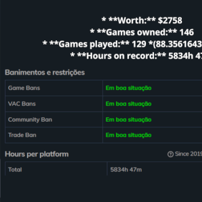Conta Steam Nível 14 com 14 anos + Ubsoft Nível 100