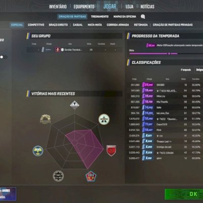 Vendo conta de CS FA com Skins e já pegou +20k no premier