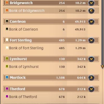 Conta de albion online T8 e com 40m de prata na conta + 80m no banco