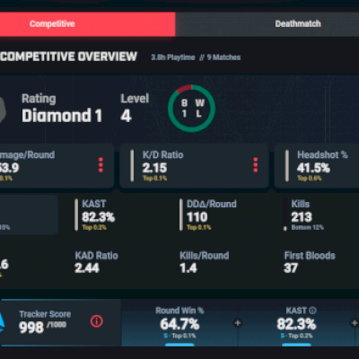 Conta Diamante 1 LVL 4