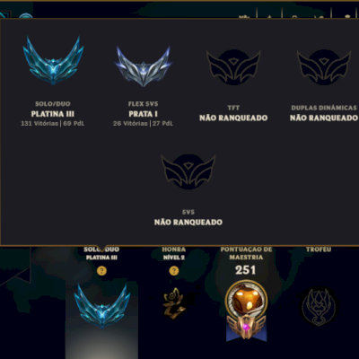 Conta Platina 3 com 110 Champs e 57 Skins +1400 RP