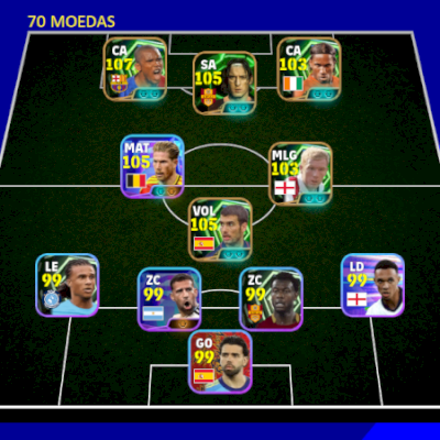 Conta efootball com Etoo 107, Totti 105, De Bruyne 106 e Guardiola 105