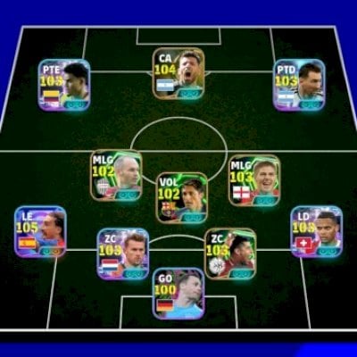 mbl/aguero,luis diaz,iniesta,edmilson,gerrard,cucurella,deligt,akanji,drogba +++