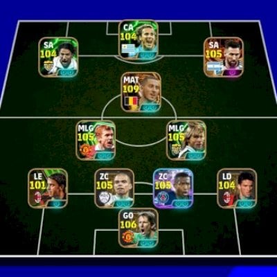 Pelé, Ibrahimovic, hazard e Messi (Login alteravel)
